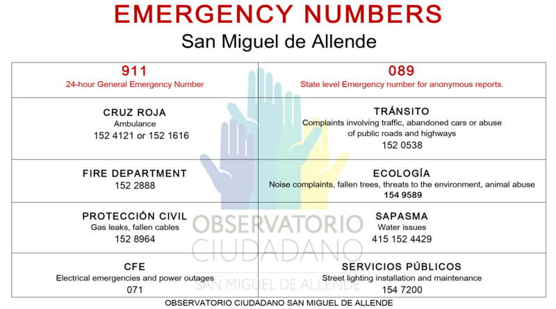 Emergency-contact-numbers-san-miguel-de-allende-guanajuato-mexico-1