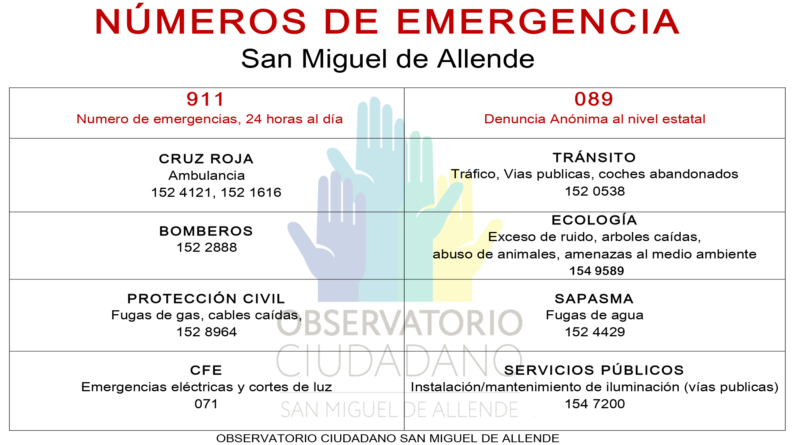 numeros-de-emergencia-san-miguel-de-allende,-emergency-numbers-san-miguel-de-allende