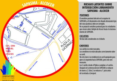 Details of the 3 Intersections on the eastern part of the Libramiento (Part II) 2. Sapasma intersection
